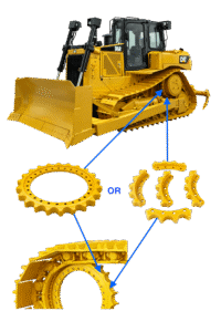 Aftermarket dozer sprockets and segment group diagram